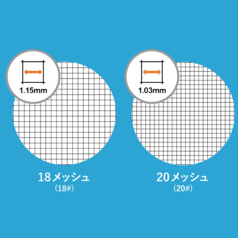PP防虫網 24メッシュ / 1,400mm × 30m巻 色：ブラック 14703275