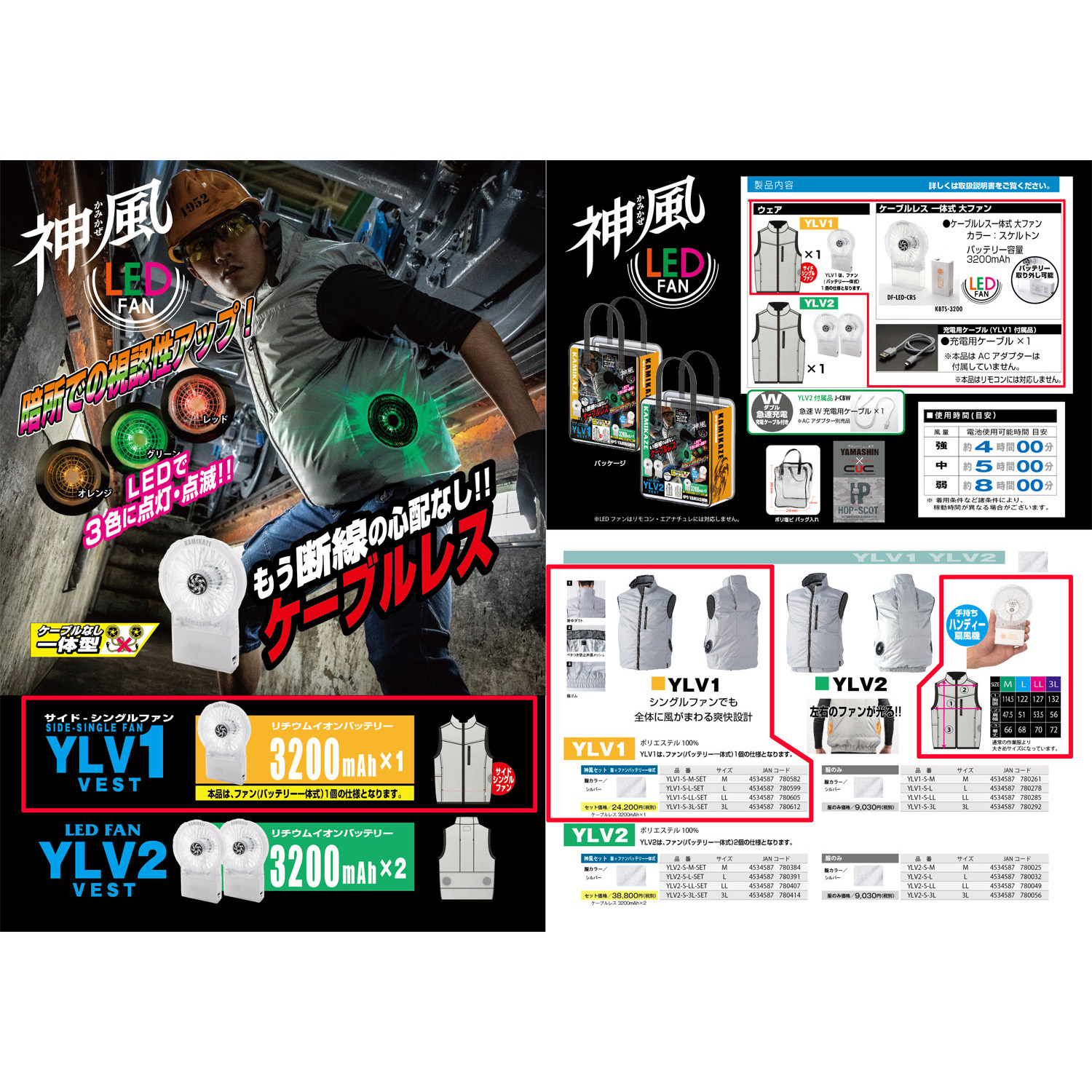 YLV1-S-L-SET 神風 YLV1-S ベスト・ファンセット 片側ファン仕様 1個 Y 