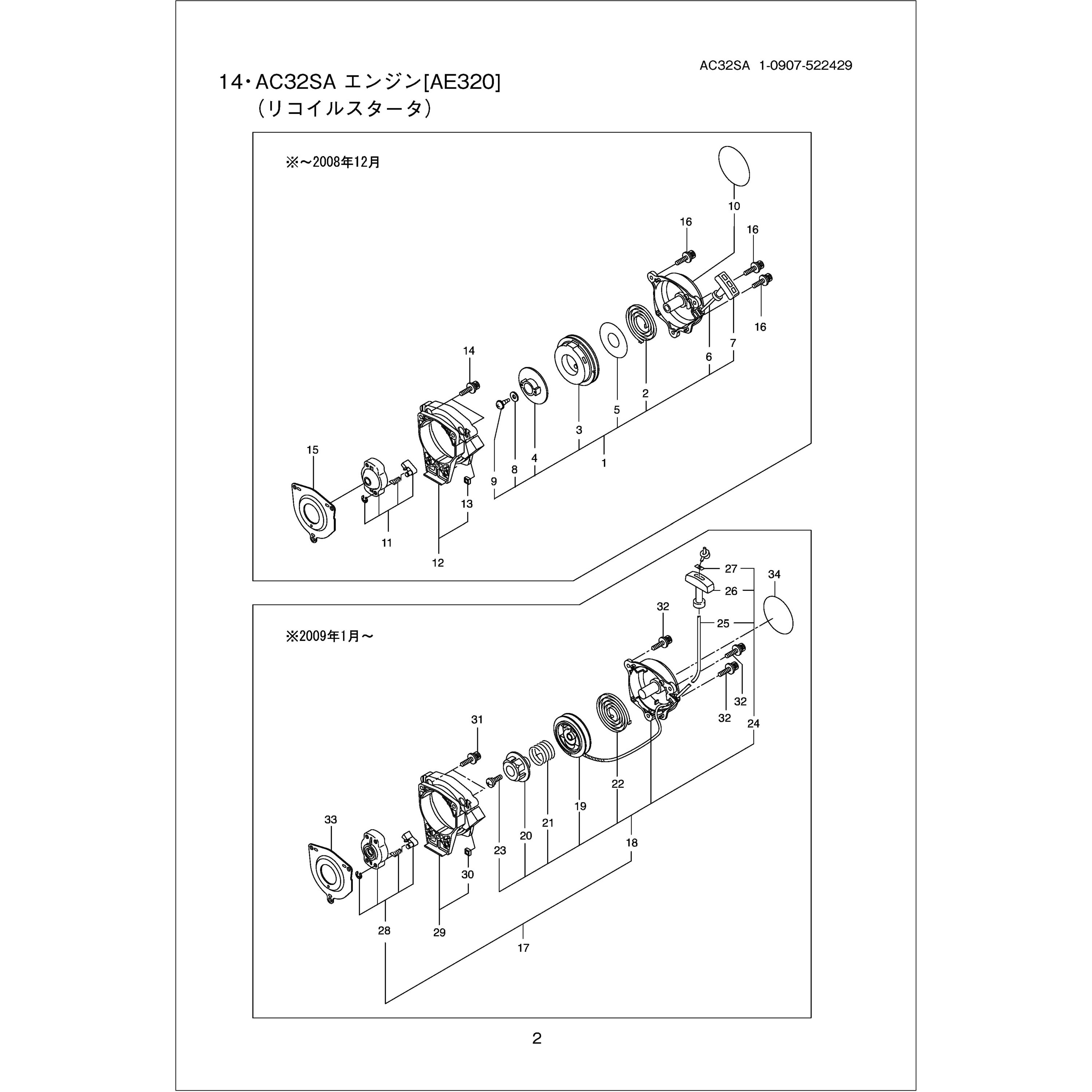 ミャンマー概説 器楽合奏 | SK751 ドレミファ器楽 We Are