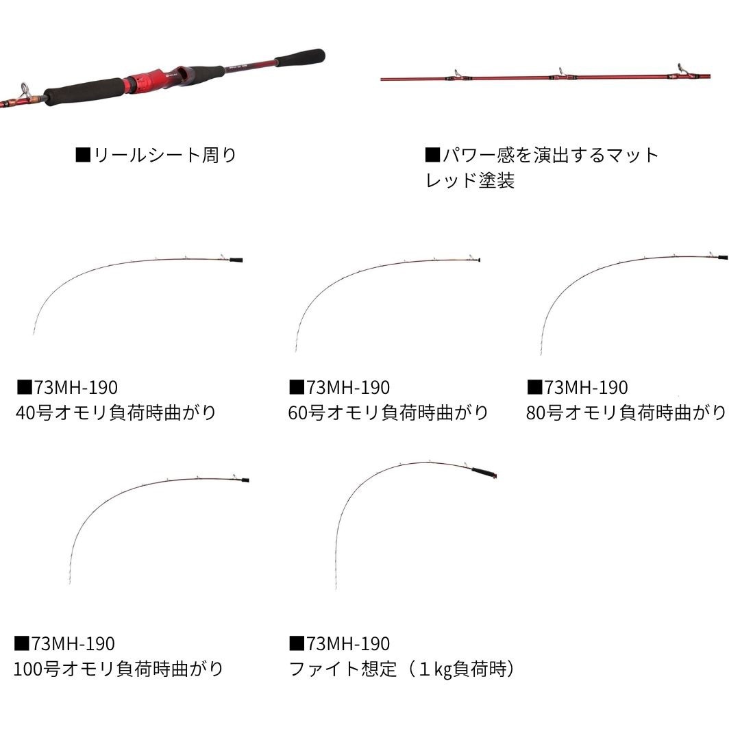25 リーディング スリルゲーム DAIWA(ダイワ)[船舶用品・漁業資材