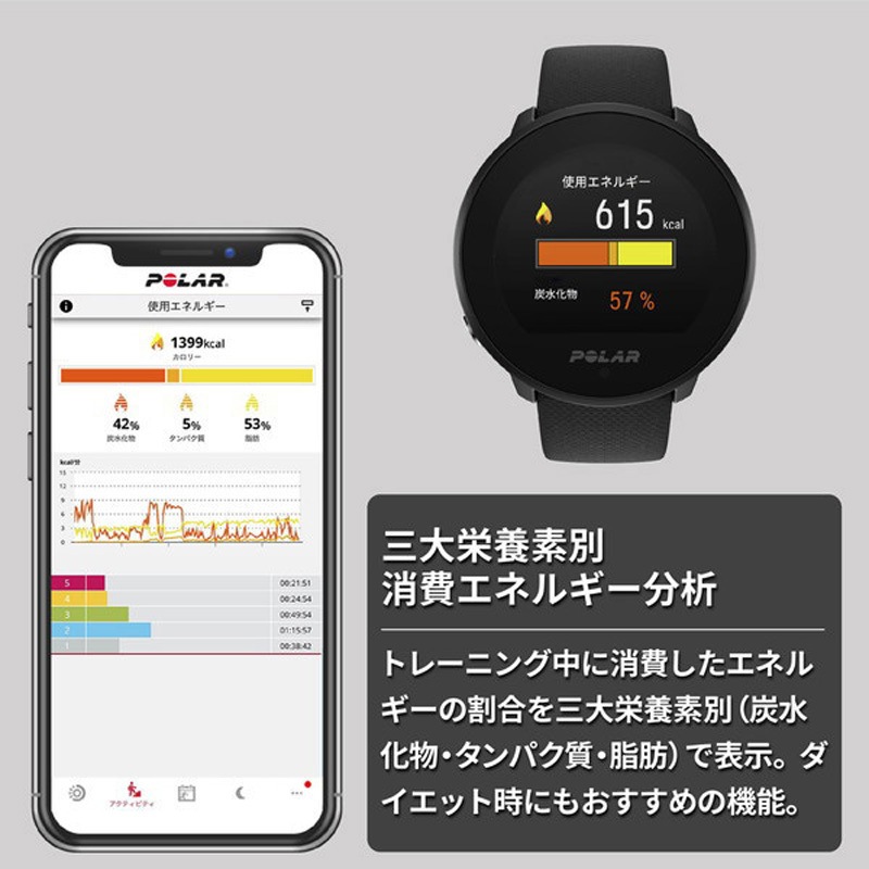 POLAR 健康管理 スマートウォッチ 900108443 900108443 Polar Unite スポーツ・ヘルスケアウォッチ 1個 POLAR