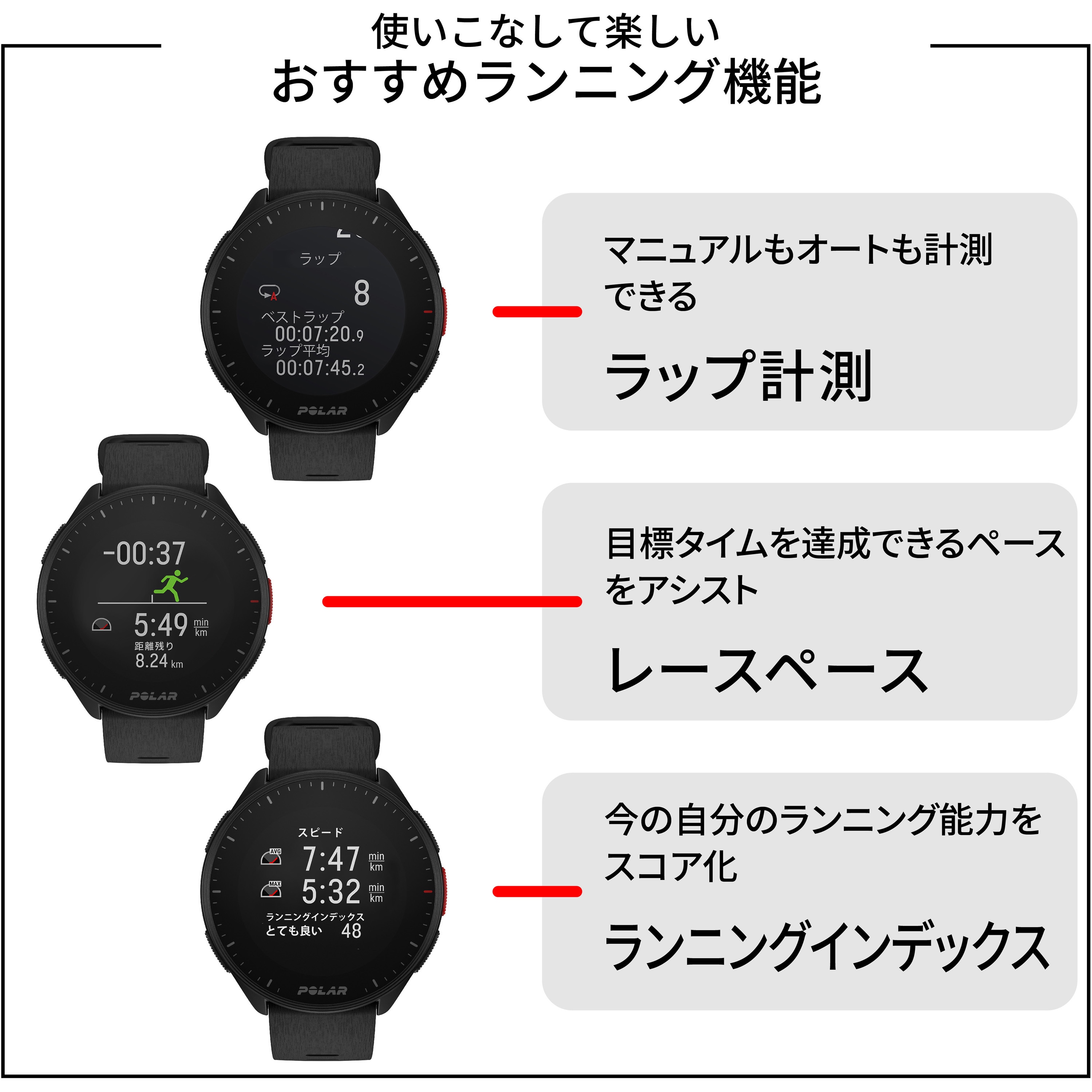 900102174 Polar Pacer GPSスポーツ・ランニングウォッチ POLAR 900102174 Polar Pacer GPSスポーツ・ランニングウォッチ POLAR