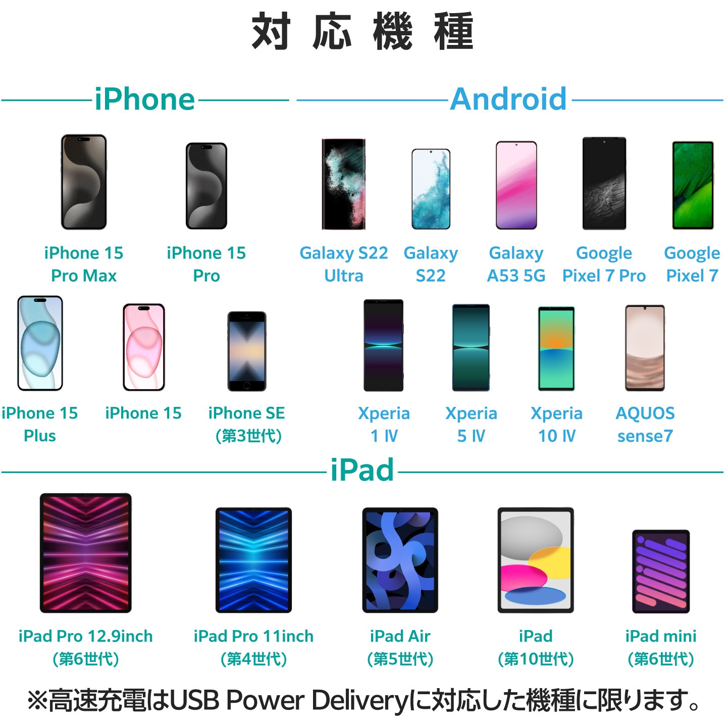 ✳️美品 ✳️設定済 ✳️スグに使えるノートPC ✳️軽量小型バッテリー ✳️匿名配送 大容量モバイルバッテリーをモバイルノートPCの電源に使ってみた