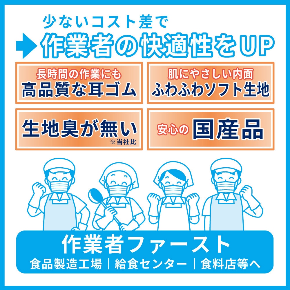 G2W10 美保Bihou 業務用マスク 日本製 2層タイプ 100枚入 エス