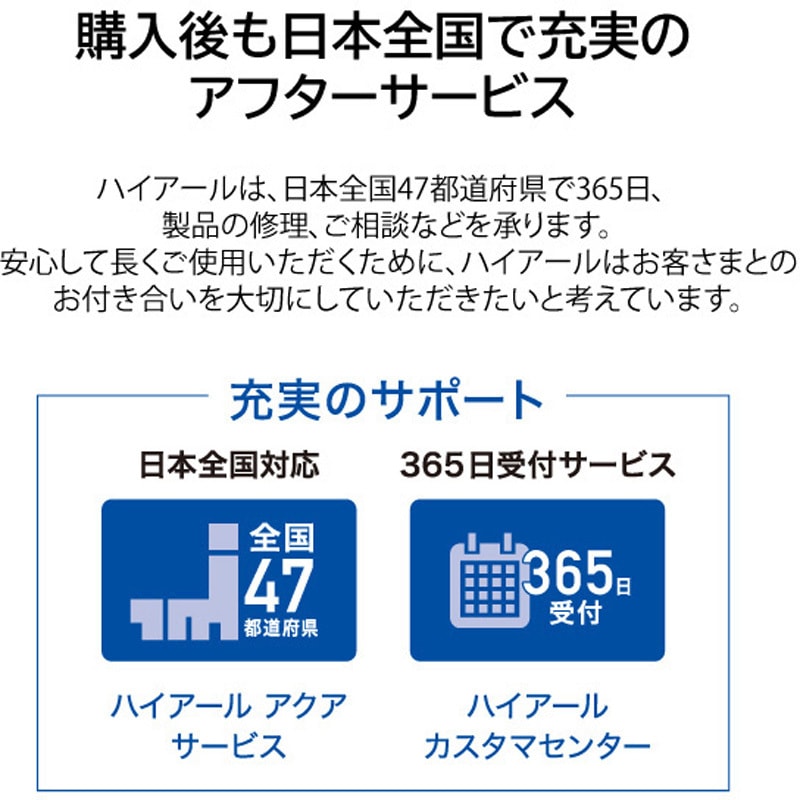 JA-SPH26A スポットエアコン 1台 Haier(ハイアール) 【通販モノタロウ】