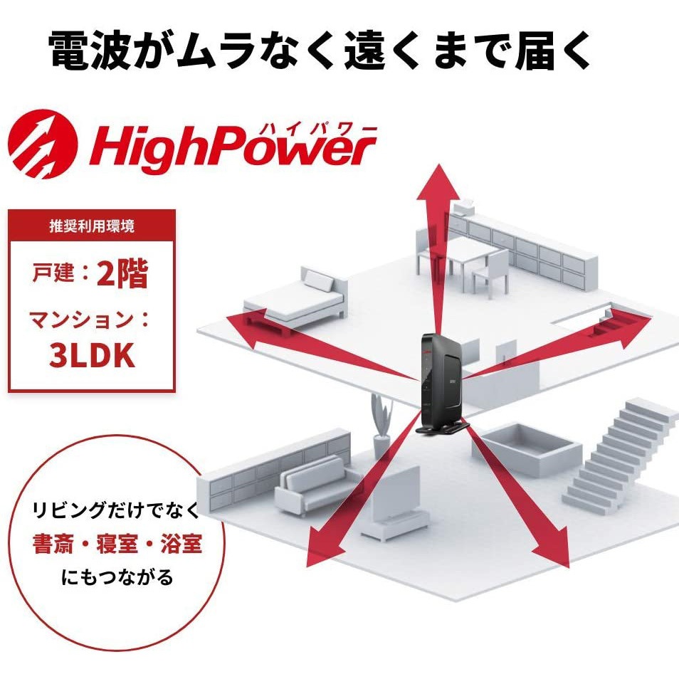 WSR-1800AX4S/DBK 無線LAN親機 WiFiルーター 11ax/ac/n/a/g/b 1201+