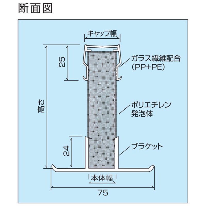 TJ20/80 成形伸縮目地材 エキスパンタイ TJ型20(アンカータイプ