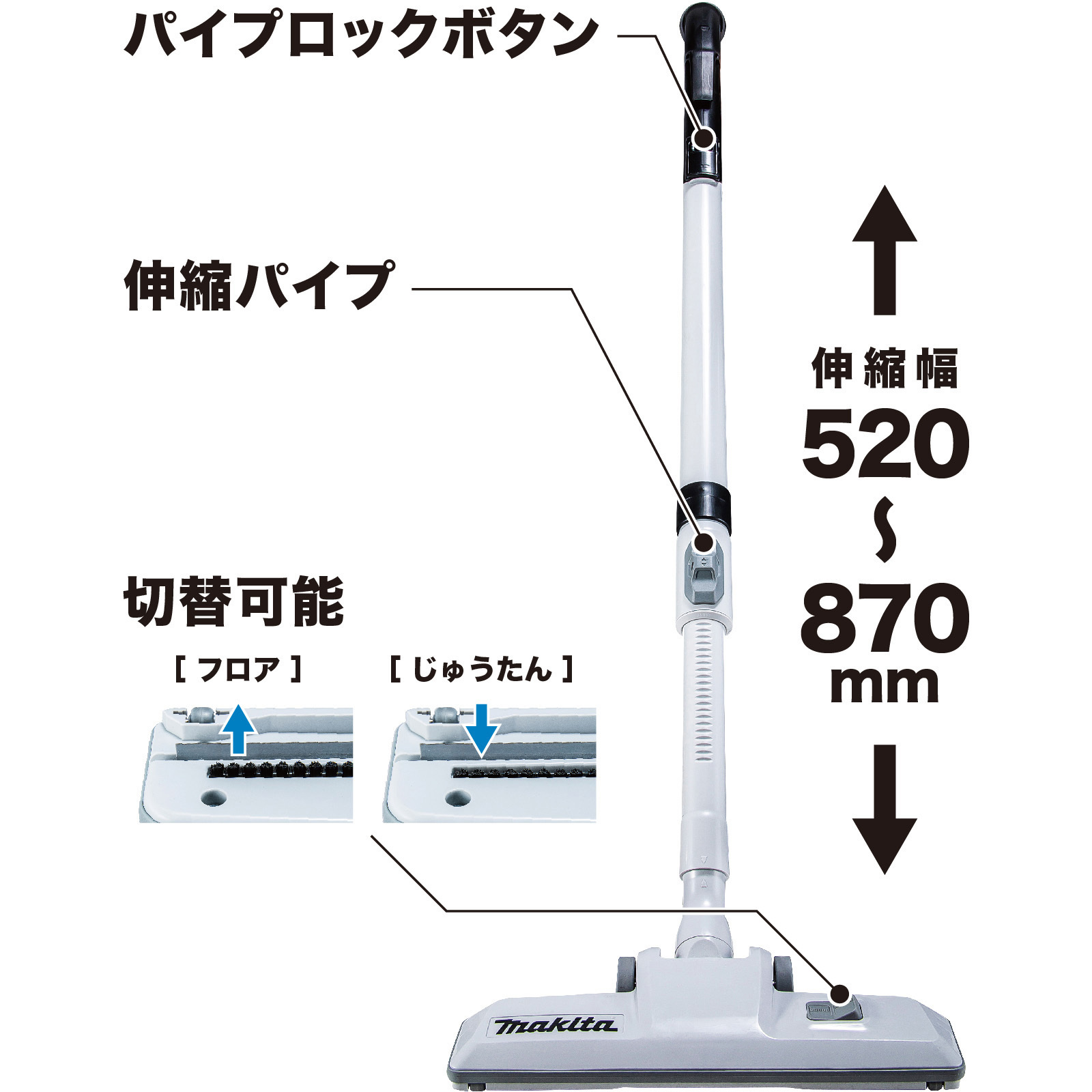 VC866DZ 充電式集じん機 1台 マキタ 【通販モノタロウ】