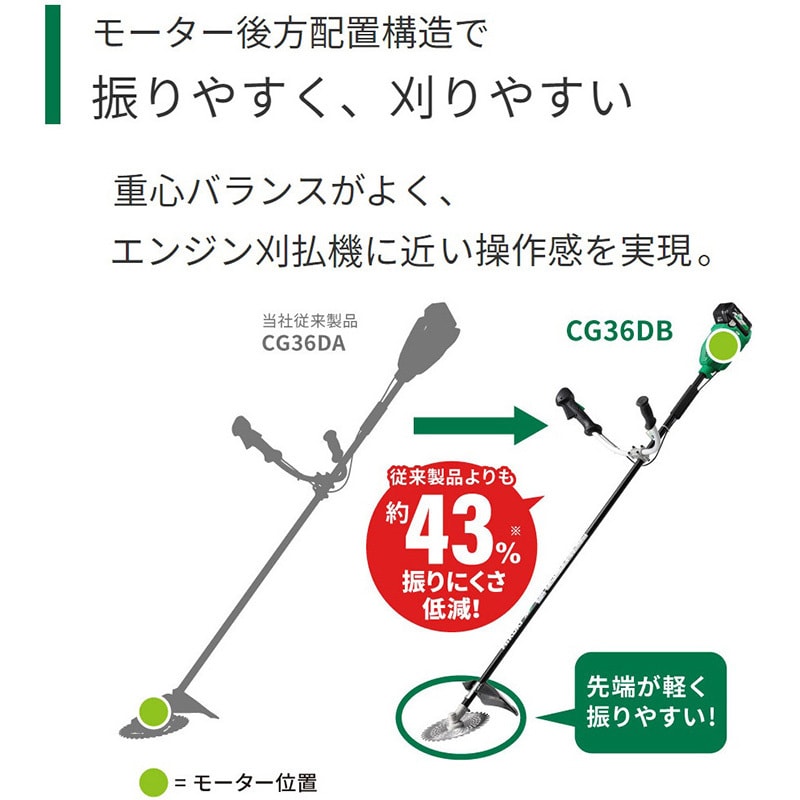 CG36DB (L)(WPZ) 36V コードレス刈払機 HiKOKI(旧日立工機) バッテリー容量2.5Ah 質量3.9 ※蓄電池装着時kg  ループハンドル - 【通販モノタロウ】