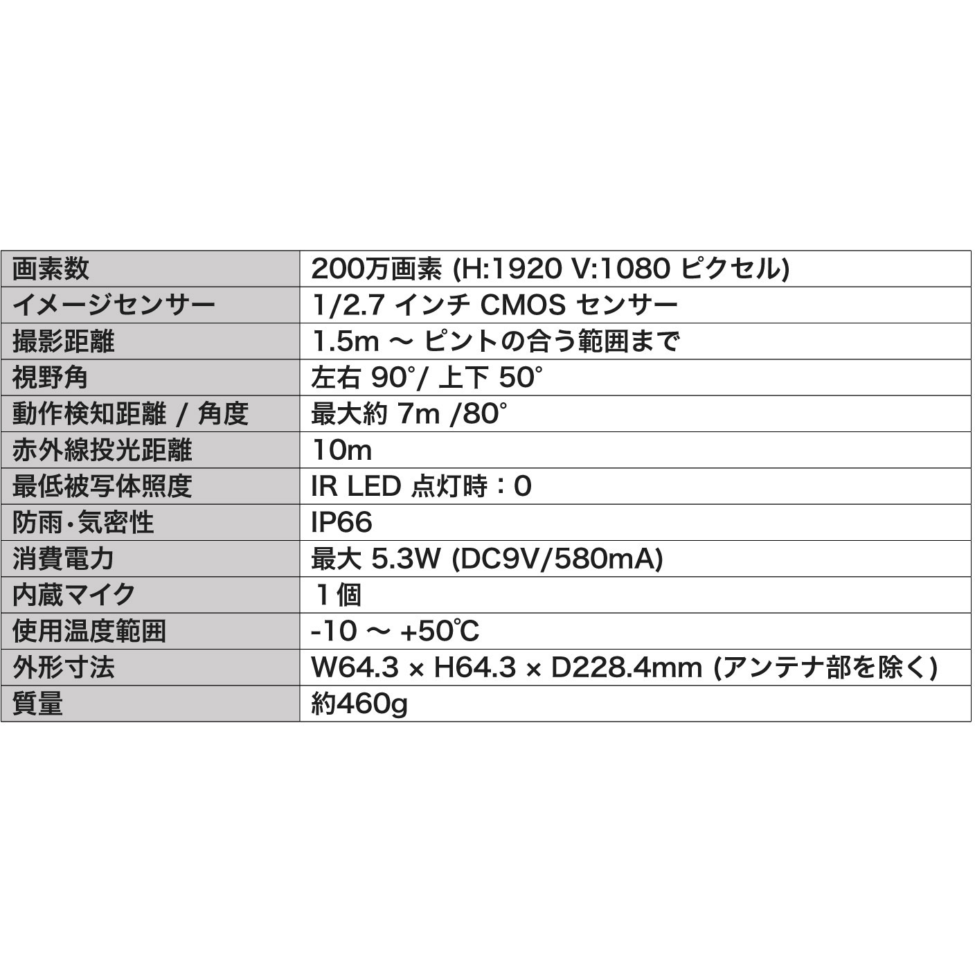 WSS2C ワイヤレスカメラ 増設用 フルHDカメラ DXアンテナ PIR(人感