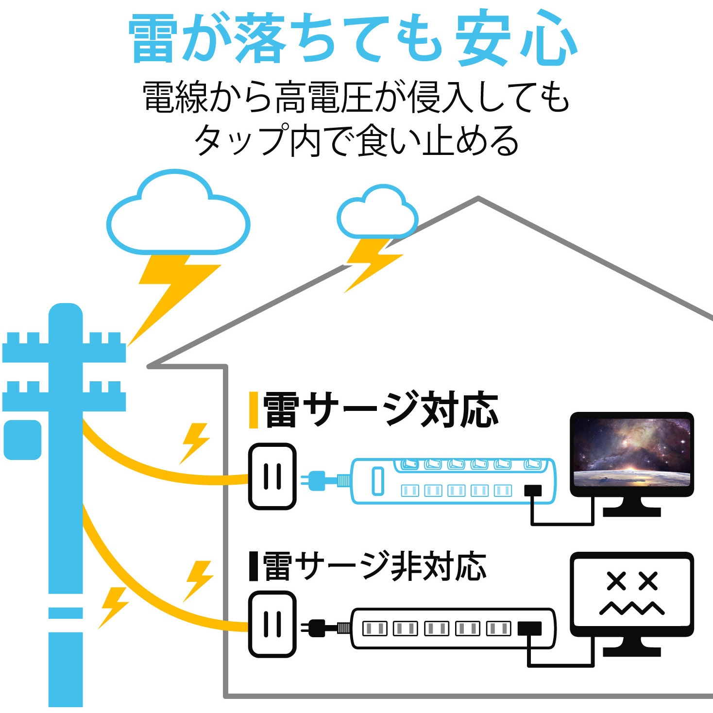 T-K6A-2630WH 電源タップ 延長コード 2P 個別スイッチ付 雷