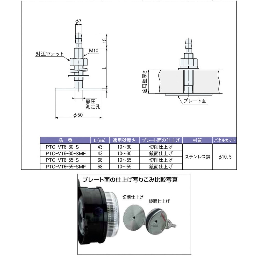 PTC-VT6-55-SMF SUS製飾りピトー管(飾り静圧管) マノスター 適合壁厚10