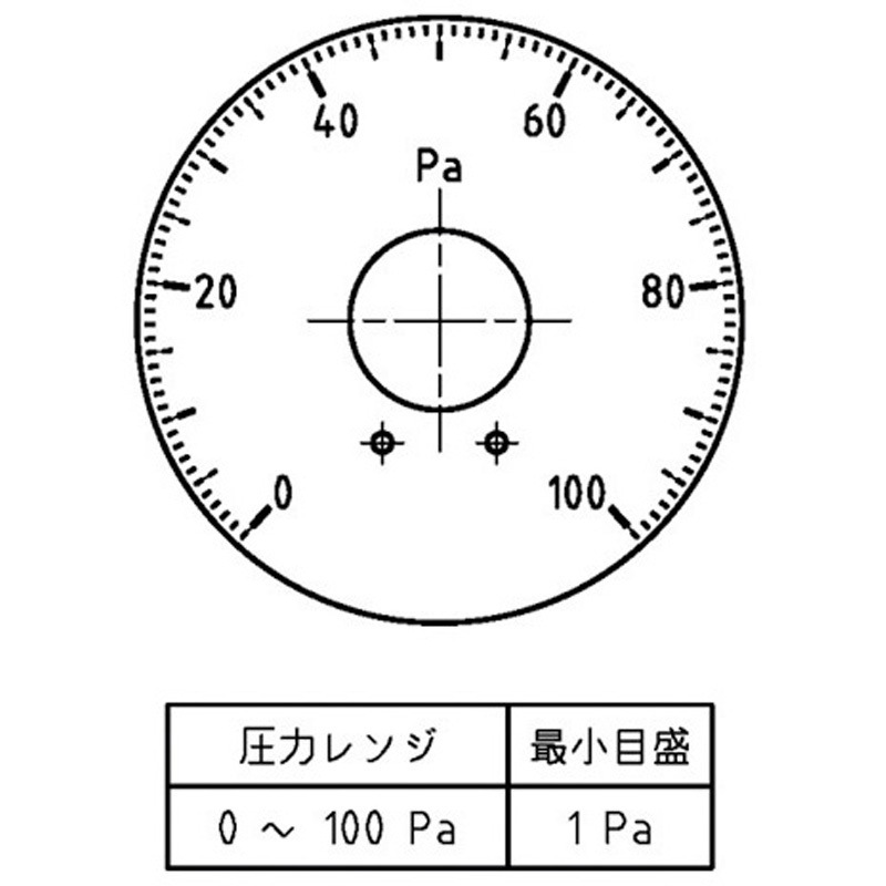 WO81FT100DH 微差圧計 マノスターゲージ (表面形) 表面形・置針2本付 1台 マノスター 【通販モノタロウ】｜詳細画像