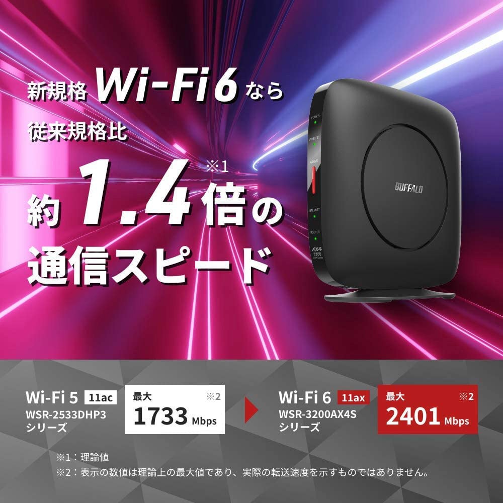 79％以上節約 WSR-5400AX6S DMB 無線LANルーター 11ax ac n a g b 4803 573Mbps WiFi6 Ipv6対応  fucoa.cl