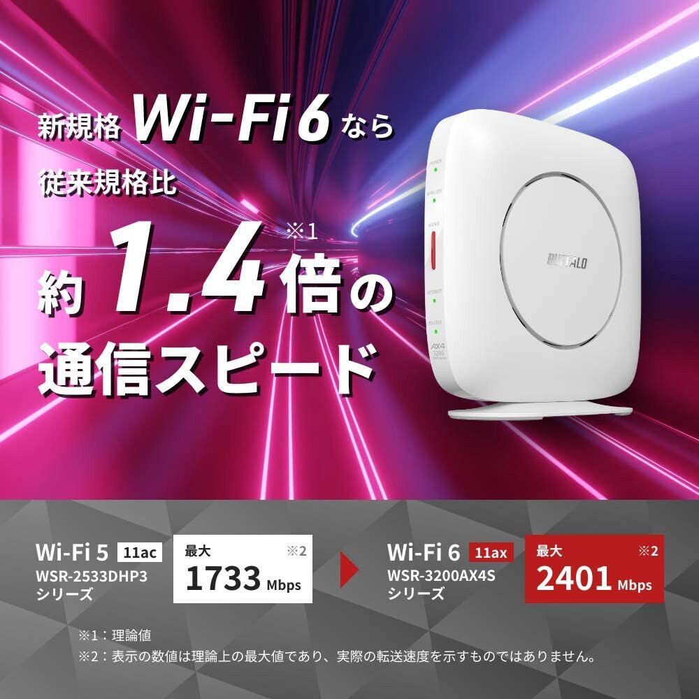 WSR-3200AX4S/DWH 無線LAN親機 WiFiルーター 11ax/ac/n/a/g/b 2401+800Mbps WiFi6/Ipv6対応  1本 BUFFALO(バッファロー) 【通販モノタロウ】