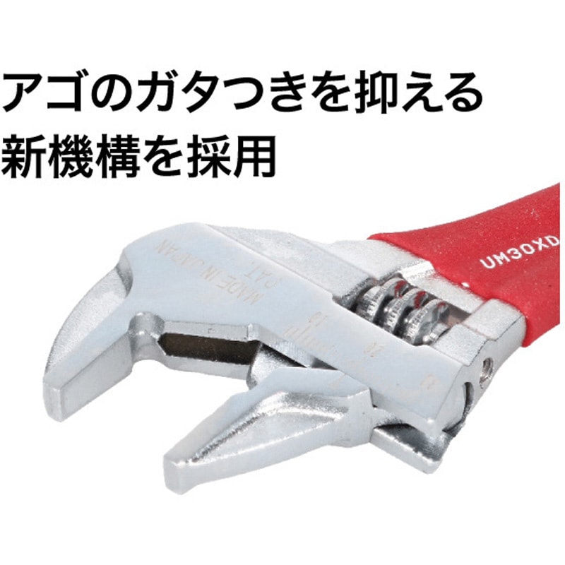 DCM-36XD ハイブリッドモンキレンチ DENSAN(ジェフコム) 口幅