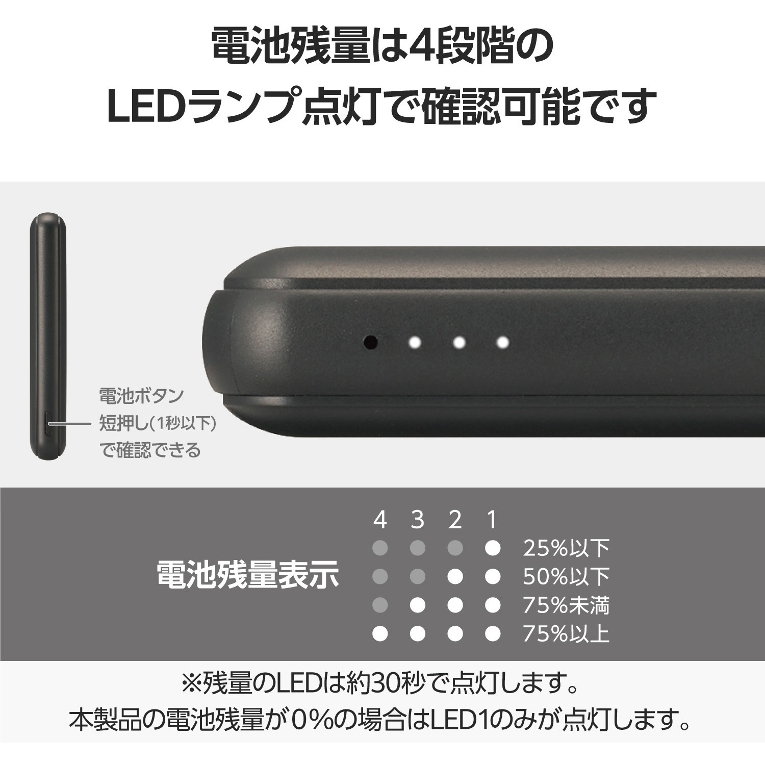 ★2020年製★ バッテリー残量◎ テンキー付き 高性能 Lenovo FF2 EC-C15WF モバイルバッテリー 5000mAh 軽量 小型 薄型 15W 入
