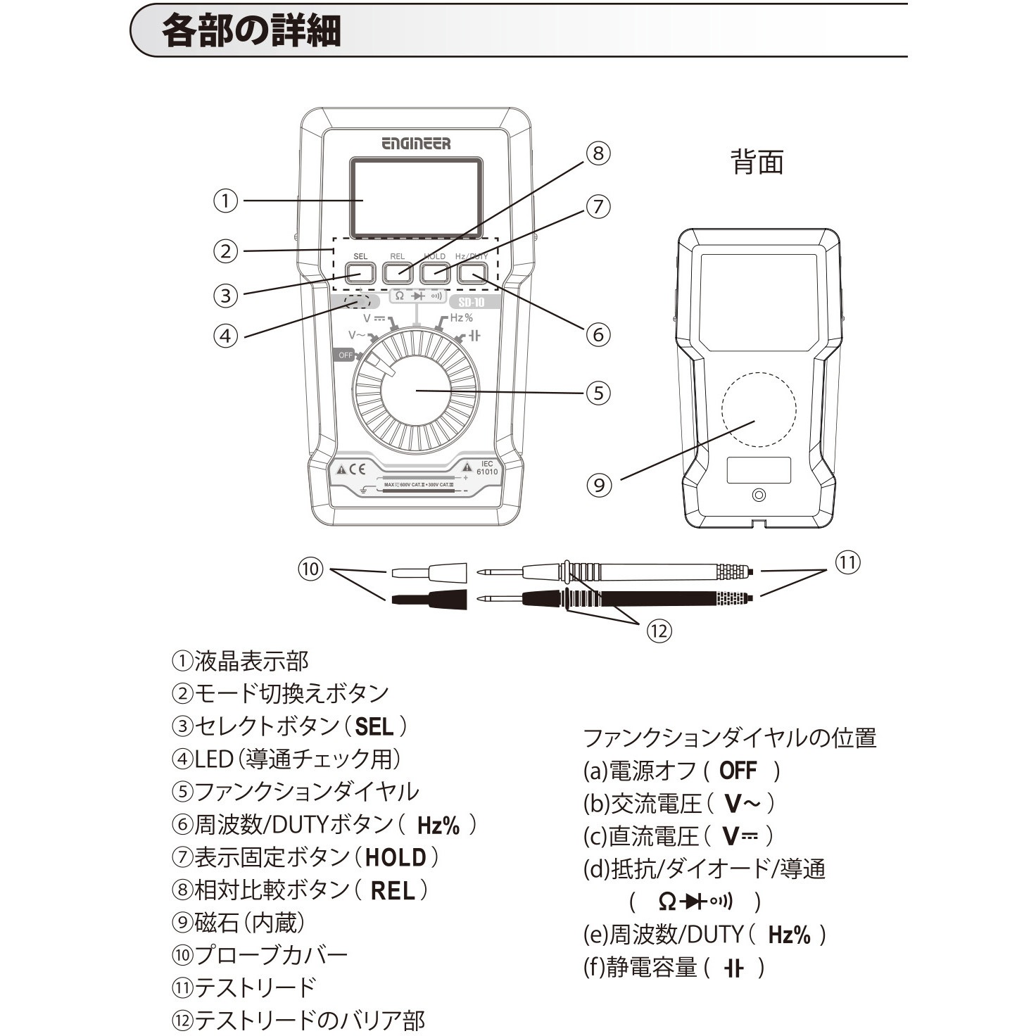 05710(英語版一般校正証明書付) デジタルマルチメーター 1セット