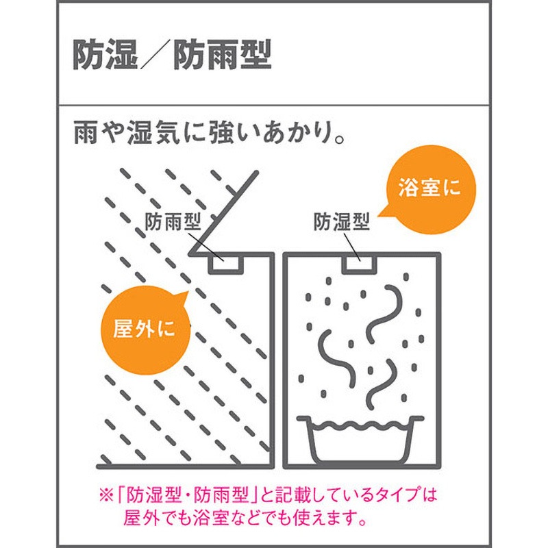 LGW45504YU LED エントランスライト LED電球交換型 防雨型 灯具のみ