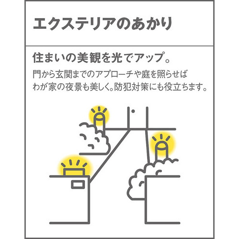 LGW45540YF PANASONIC [LEDエントランスライト (電球色) 灯具のみ] LGW45540YF LED エントランスライト LED電球交換型 防雨型 灯具のみ