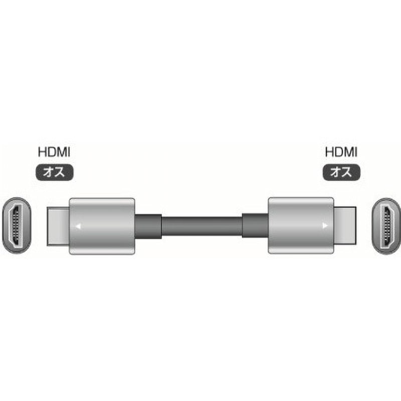 UHP-3 4K対応HDMIケーブル イメージニクス 3m   UHP-3