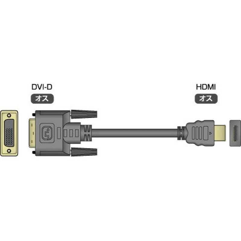 DVIP-HDP2m DVI/HDMI変換ケーブル イメージニクス 2m   DVIP-HDP2m