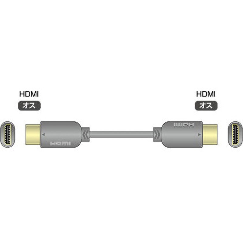 HDP-HDP10m HDMIケーブル イメージニクス 10m 18,706円