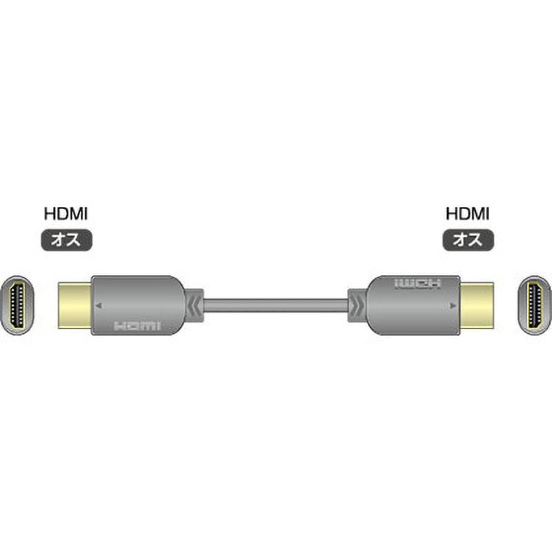 HDP-HDP15m HDMIケーブル 1本 イメージニクス 【通販モノタロウ】