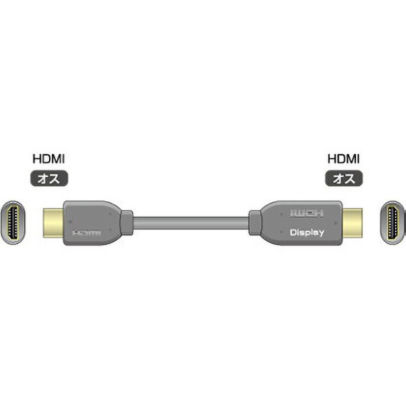 HDP-SLD2-15 イコライザ付HDMIケーブル 1本 イメージニクス 【通販 ...