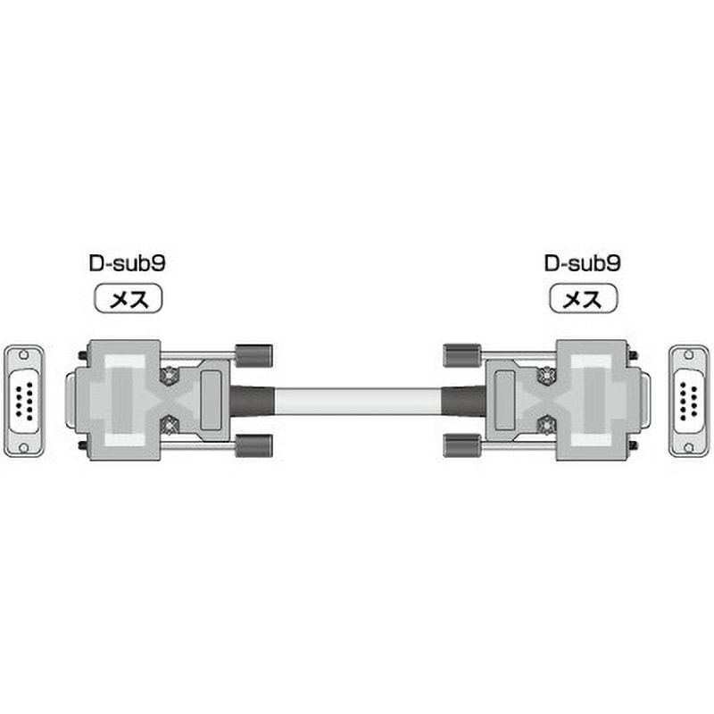 C9S-C9S10m RS-232Cケーブル 両端D-sub9ピン(メス) イメージニクス 10m