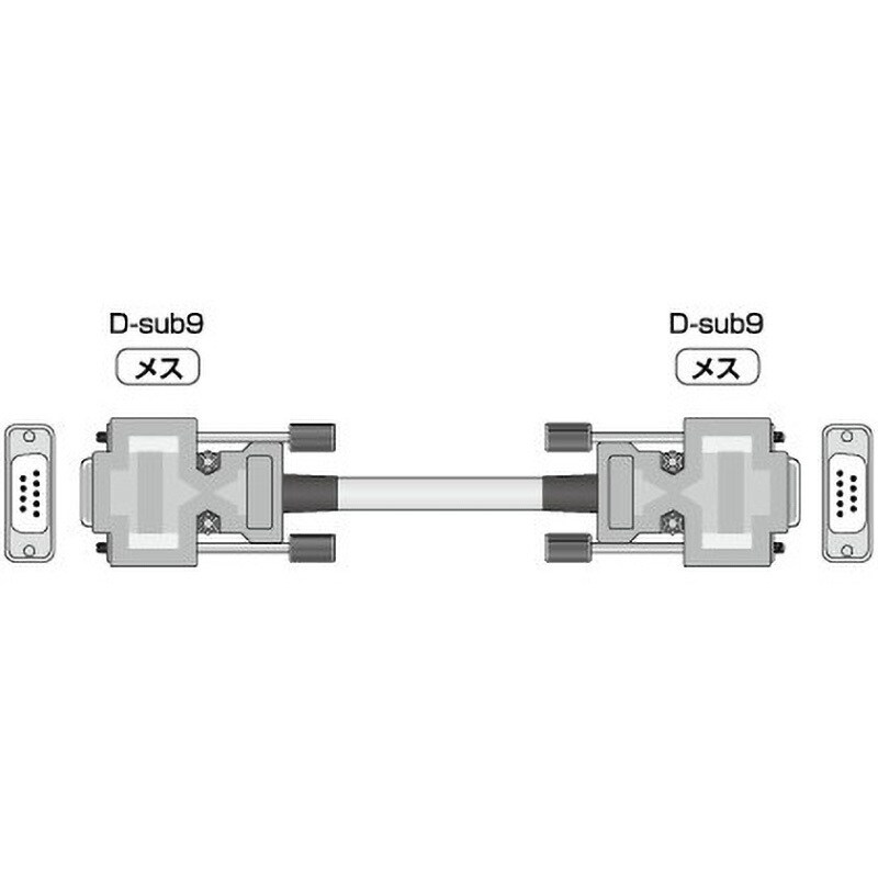 C9S-C9S15m RS-232Cケーブル 両端D-sub9ピン(メス) 1本 イメージニクス 【通販モノタロウ】