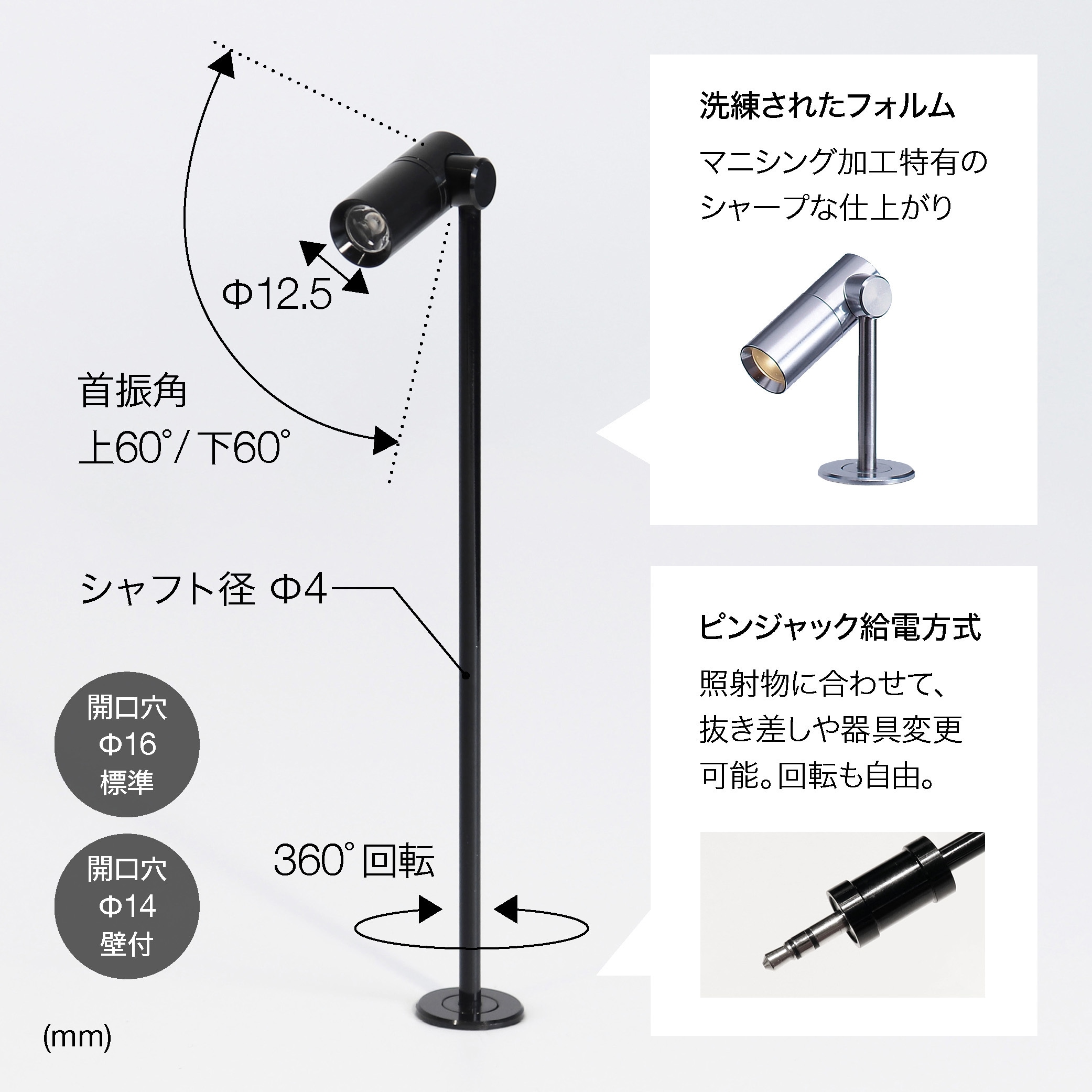 マイクロスポットライト TOKISTAR 【通販モノタロウ】