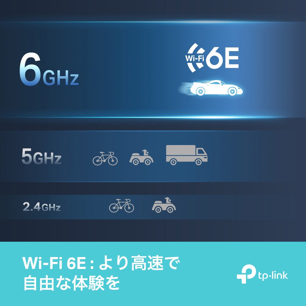 ARCHER TXE70UH Wi-Fi 6E子機 AXE5400 ハイパワーUSB 無線LAN 1台 TP-LINK 【通販モノタロウ】