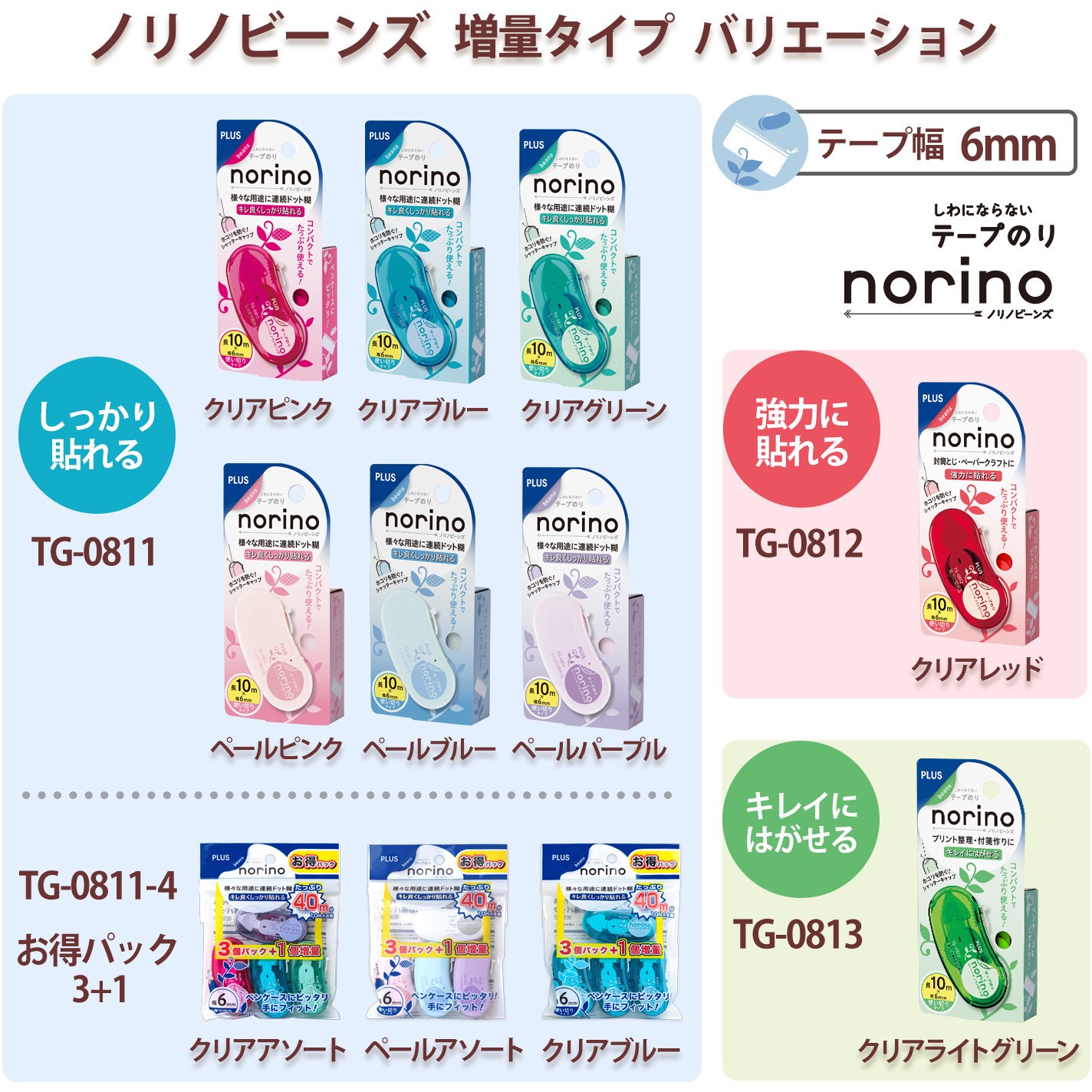 TG-0811(54411) テープのり norino (ノリノビーンズ) しっかり貼れる