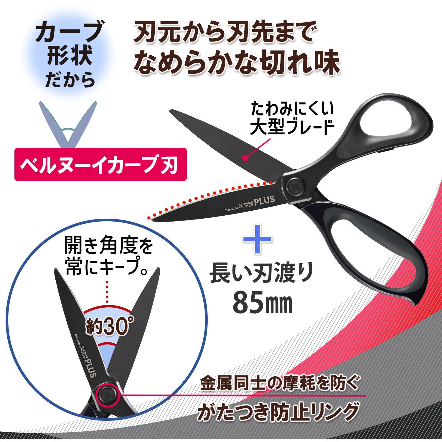 カットハサミ SC-210ATN(35237) はさみ フィットカットカーブ 大型タイプ 1個 PLUS