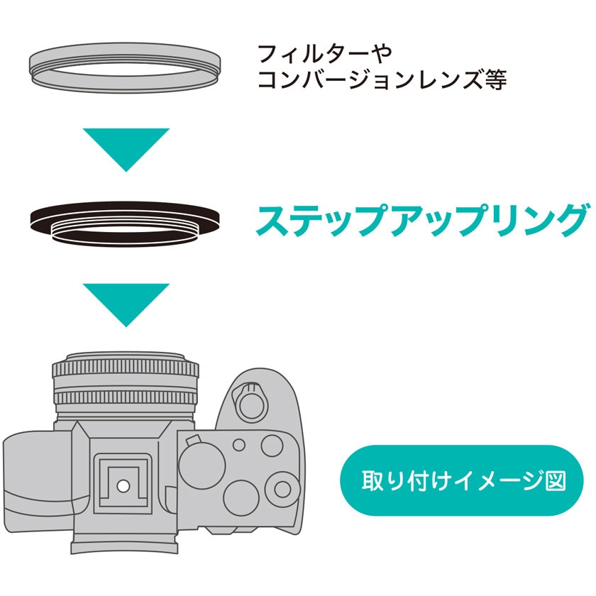 KSUR-6782 NEW ステップアップリングR 1個 Kenko(ケンコートキナー