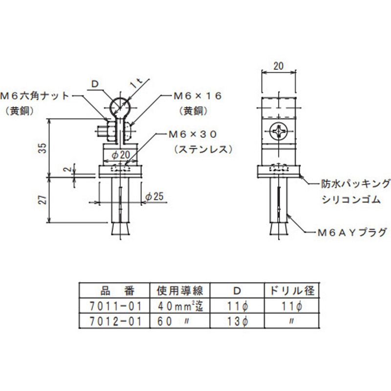 7011-01 銅線取付金物 大阪避雷針工業(OHK) 黄銅 【通販モノタロウ】