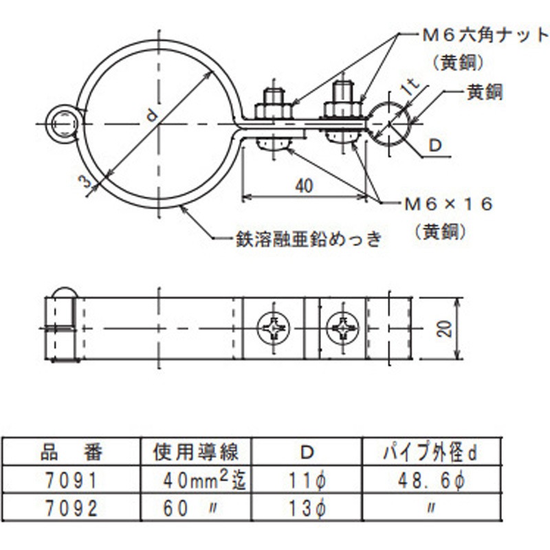 7092 銅線取付金物 1個 大阪避雷針工業(OHK) 【通販モノタロウ】