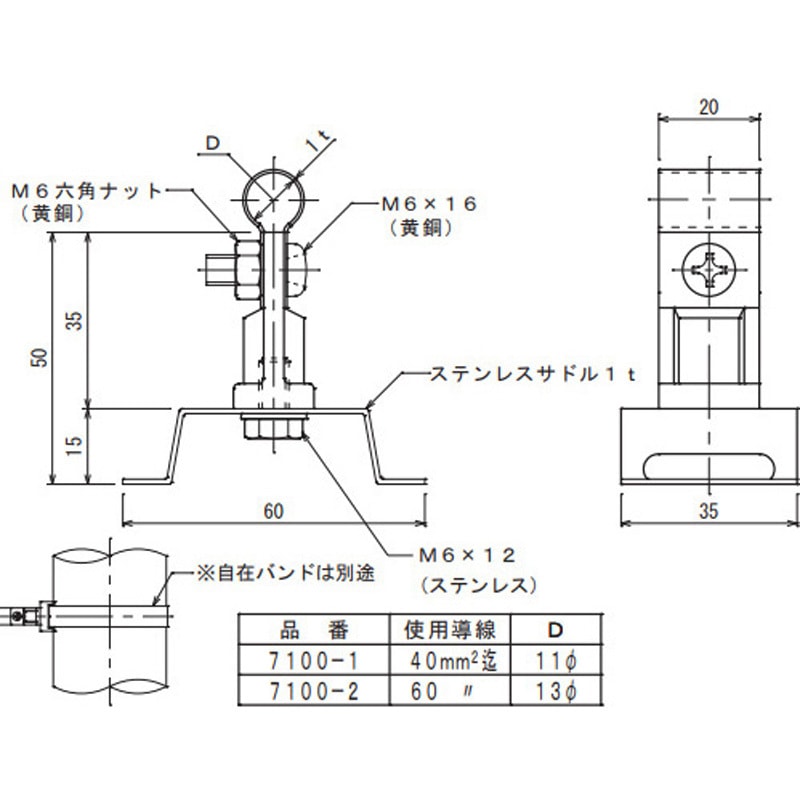 7100-1 銅線取付金物 1個 大阪避雷針工業(OHK) 【通販モノタロウ】