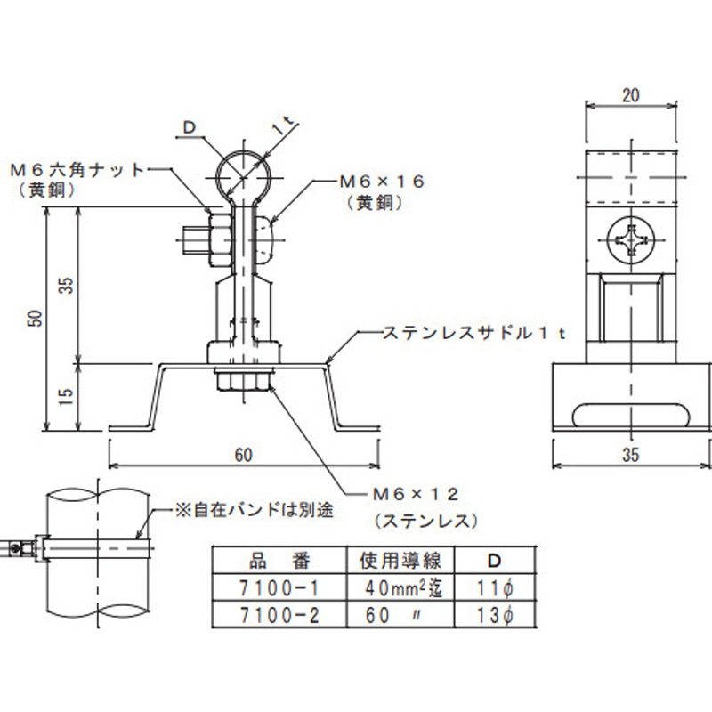 7100-2 銅線取付金物 1個 大阪避雷針工業(OHK) 【通販モノタロウ】