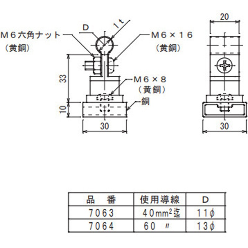 7063 銅線取付金物 1個 大阪避雷針工業(OHK) 【通販モノタロウ】
