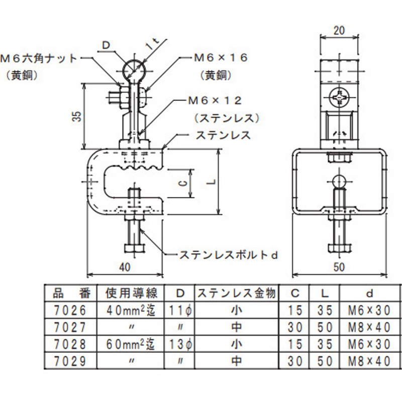 7029 銅線取付金物 1個 大阪避雷針工業(OHK) 【通販モノタロウ】