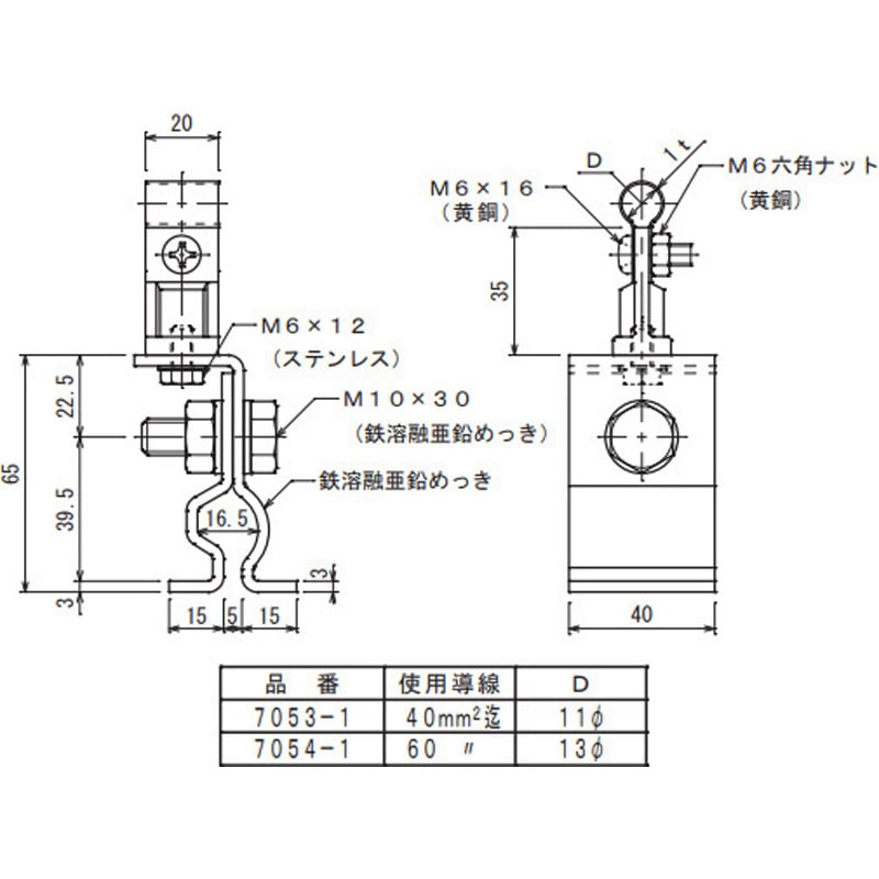 7054-1 銅線取付金物 1個 大阪避雷針工業(OHK) 【通販モノタロウ】