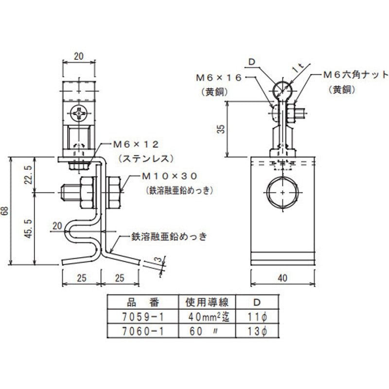 7060-1 銅線取付金物 1個 大阪避雷針工業(OHK) 【通販モノタロウ】