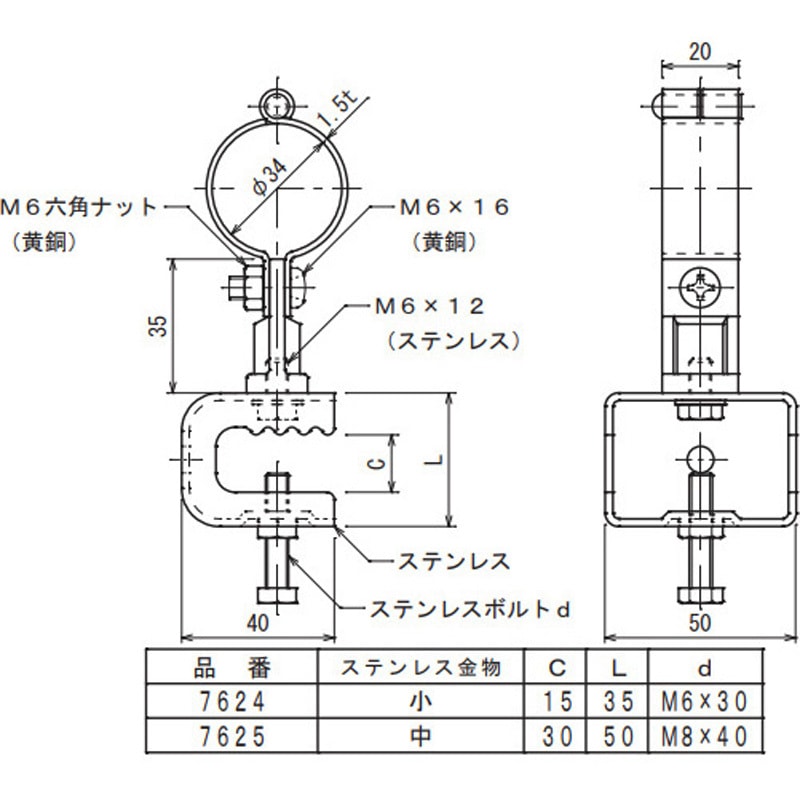 7624 ビニル管取付金物 1個 大阪避雷針工業(OHK) 【通販モノタロウ】