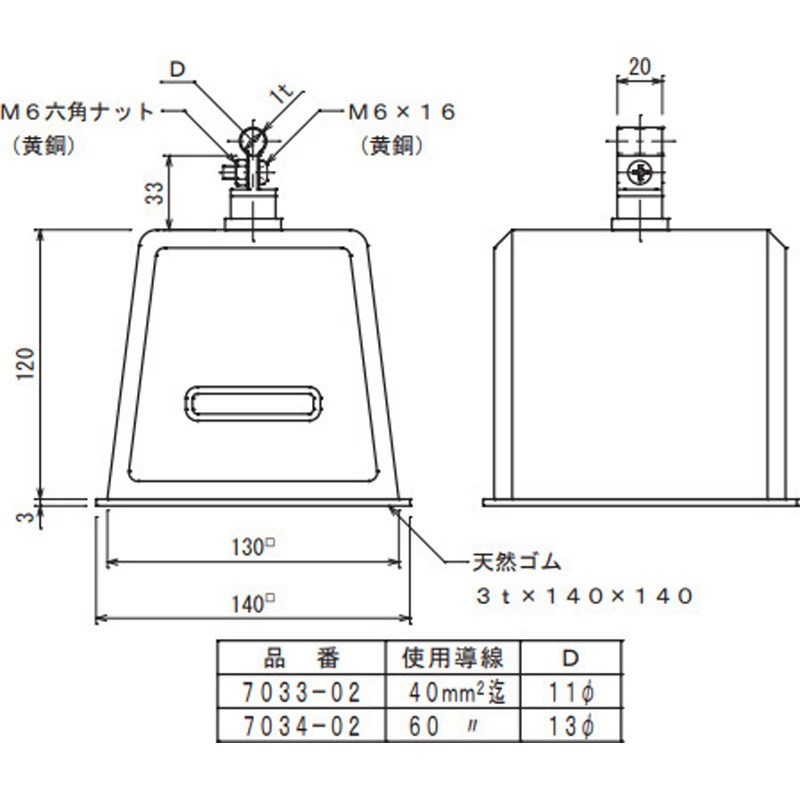 7033-02 銅線取付金物 1個 大阪避雷針工業(OHK) 【通販モノタロウ】