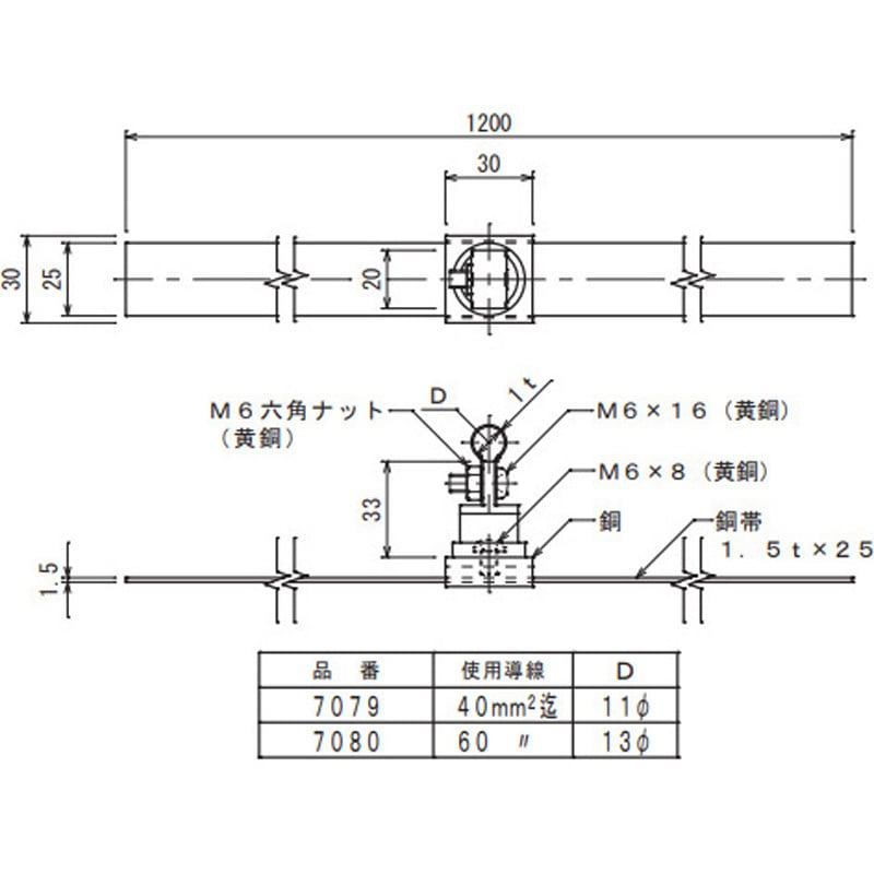 7079 銅線取付金物 1個 大阪避雷針工業(OHK) 【通販モノタロウ】