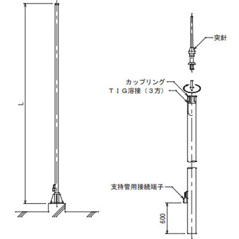 5572 支持管 1個 大阪避雷針工業(OHK) 【通販モノタロウ】