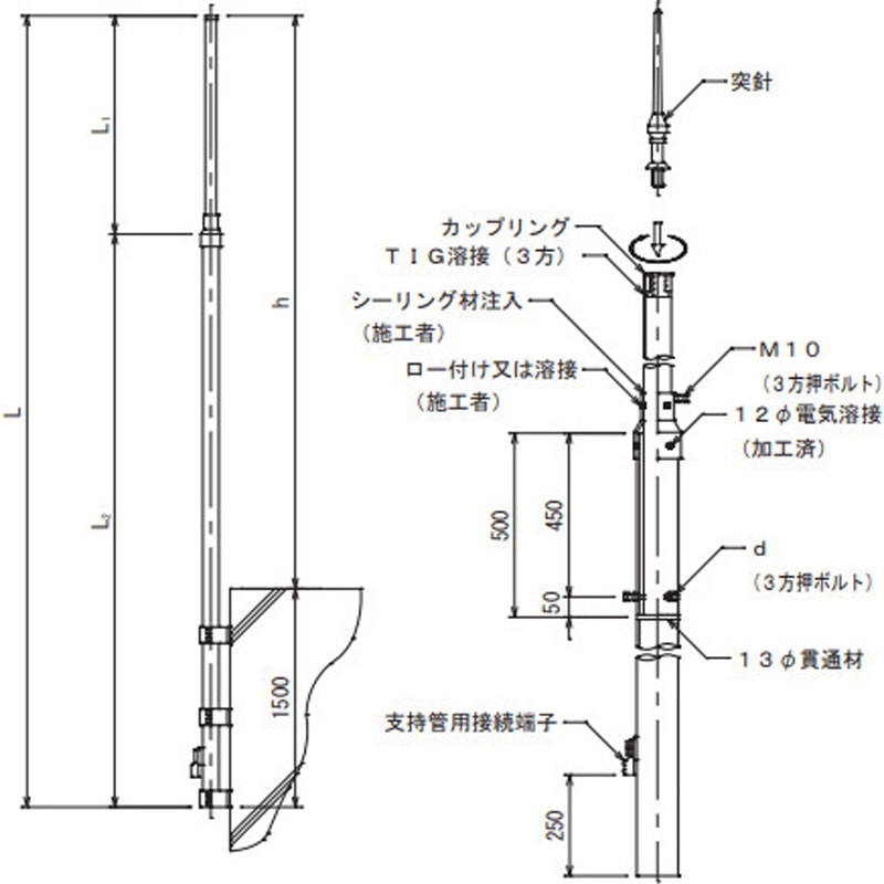 5506-4 支持管 1個 大阪避雷針工業(OHK) 【通販モノタロウ】
