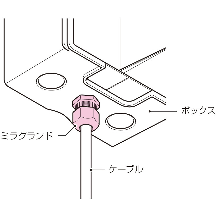 ミラログ専用 Amazon | ポッシュフェイス(POSH FAITH) オーバーサイズ